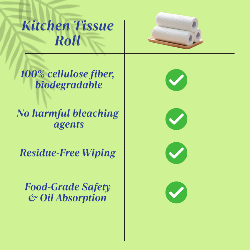 RnG Hygiene Kitchen Roll - cellulose fibre, food grade safe, biodegradable and highly oil absorbent