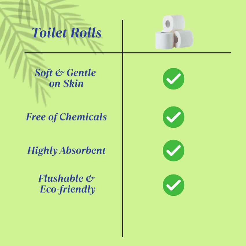 RnG Hygiene Toilet Roll - Absorbent, Soft, Lint-free, Skin friendly, Eco-friendly and Pocket-friendly